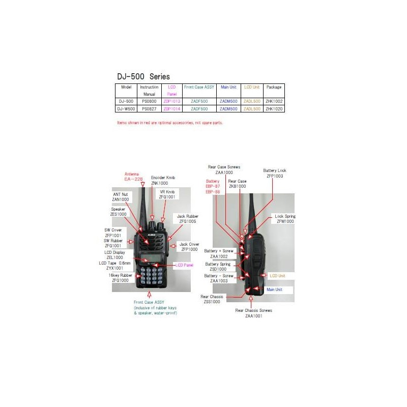 Tastiera 4 tasti DJ-A446