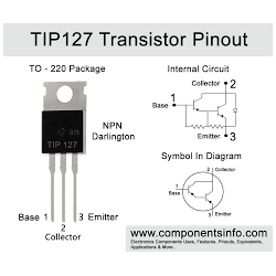 Transistr TIP127 PNP 100V...