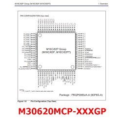 icom IC-R20 CPU M30620MCP...