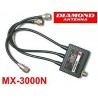 MX-3000N DIAMOND Triplexer 1.6/160 - 350/500 - 850/1300 MHz